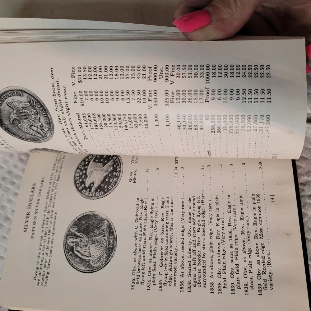 1965 Handbook of United States Coins 22nd Edition R. S. Yeoman Blue Book Vintage